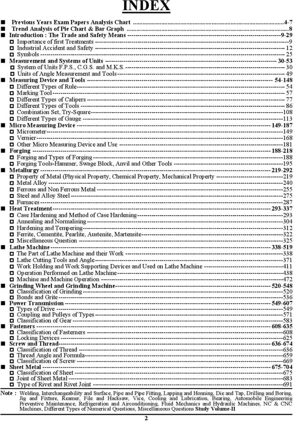 FITTER_Volume-1_(English_Medium)